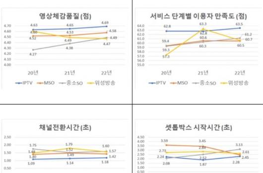 아시아경제