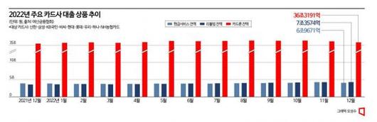 아시아경제