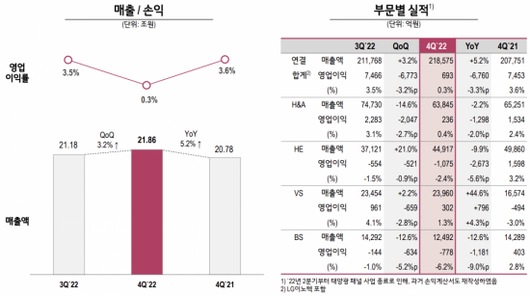 아시아경제