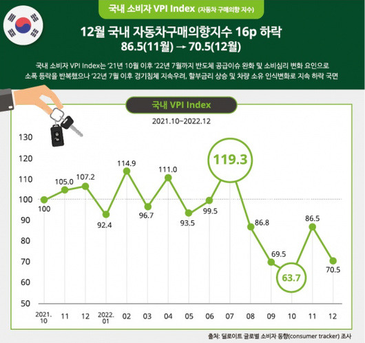 아시아경제