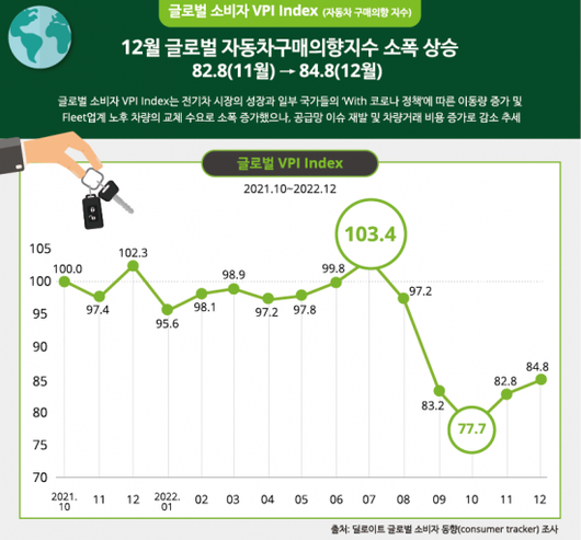 아시아경제