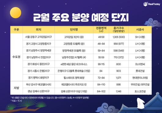 아시아경제