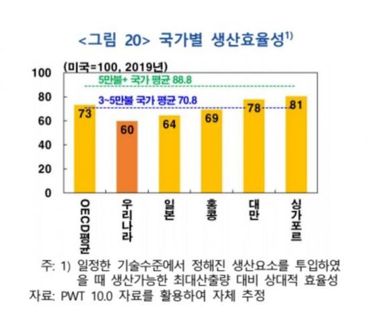 아시아경제