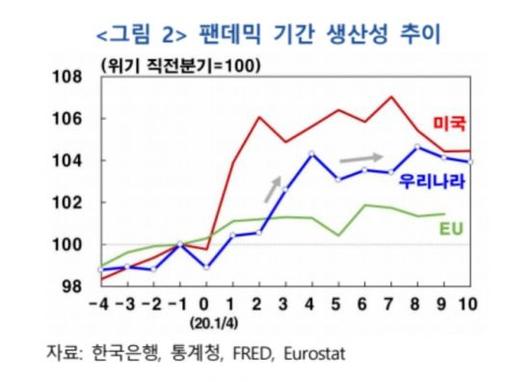 아시아경제