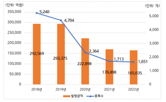 아시아경제