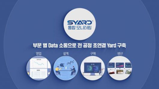 SYARD 참고 이미지. 자료제공=삼성중공업