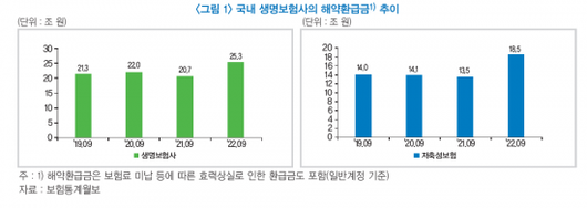 아시아경제