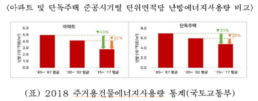 아시아경제