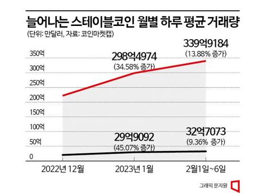 아시아경제