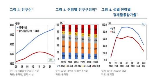 아시아경제