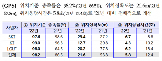 아시아경제