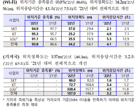 아시아경제