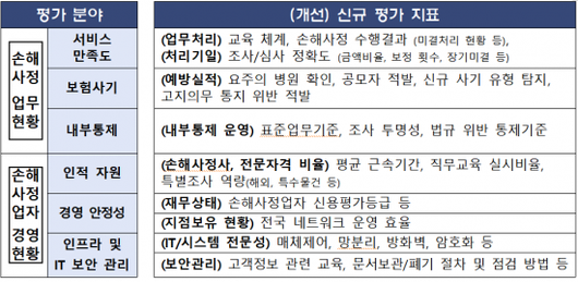 아시아경제