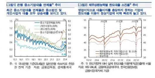 아시아경제