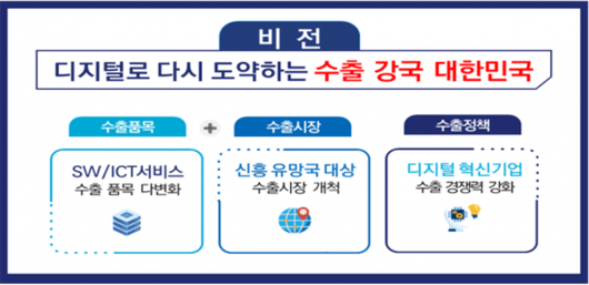 아시아경제