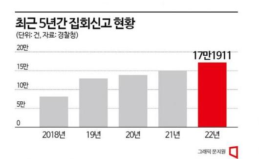 아시아경제