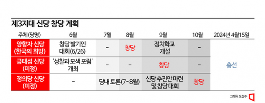 아시아경제