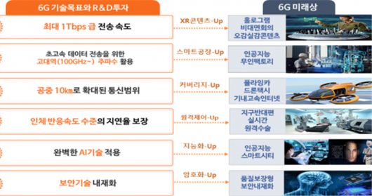 아시아경제