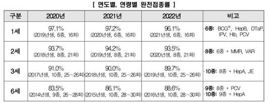 아시아경제