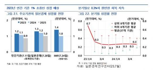 아시아경제