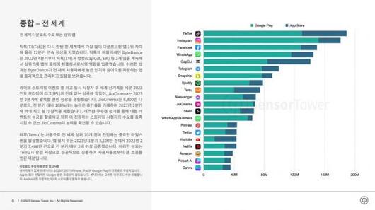 아시아경제