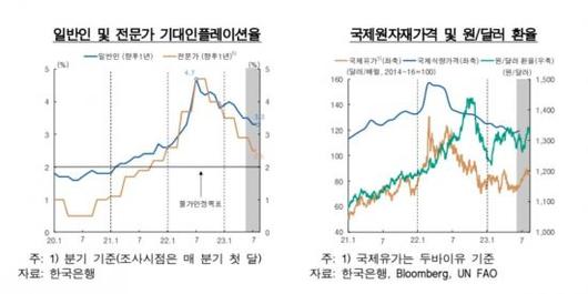 아시아경제