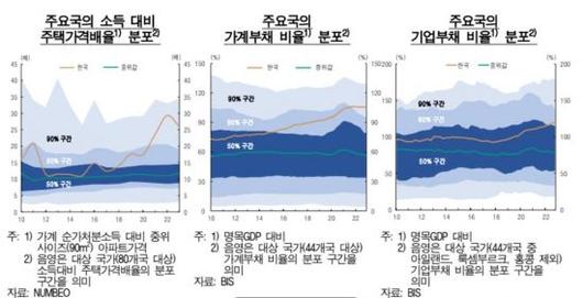 아시아경제