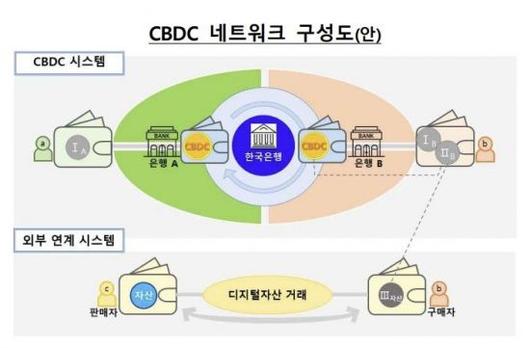 아시아경제