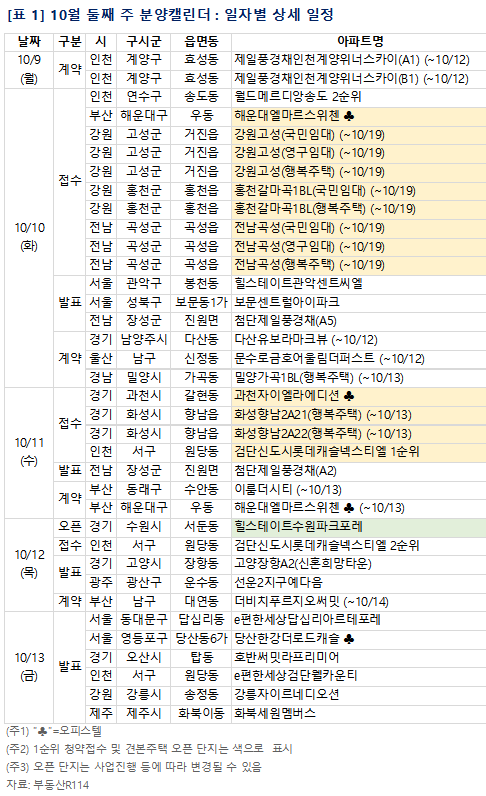 아시아경제