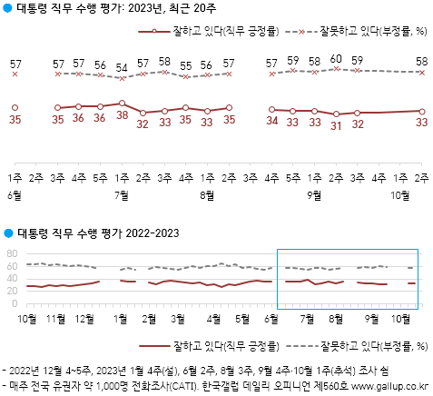 아시아경제