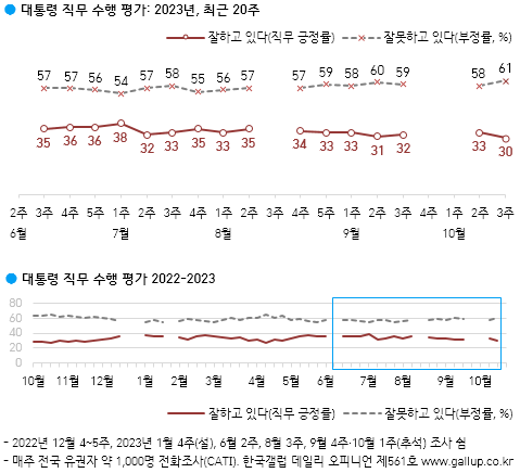 아시아경제