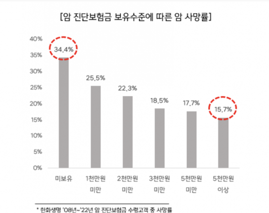 아시아경제