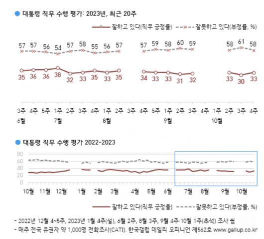 아시아경제