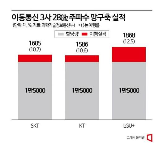 아시아경제