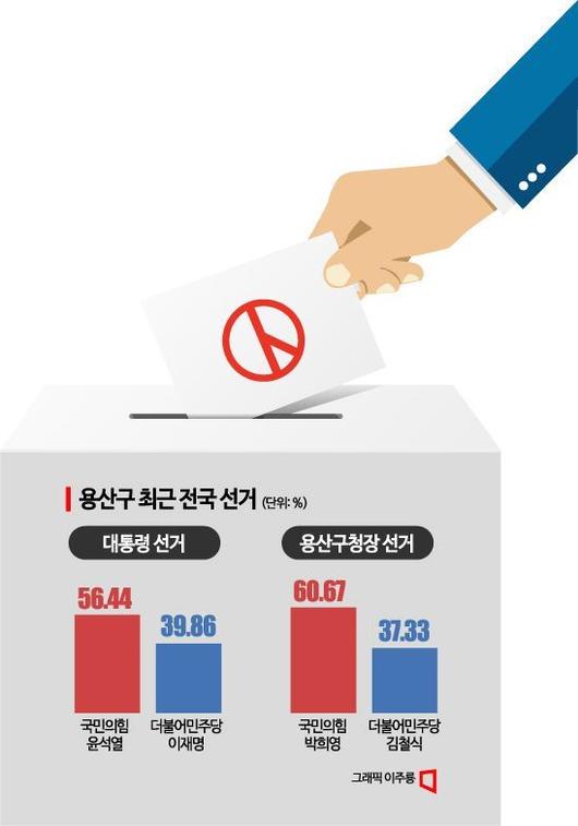 아시아경제