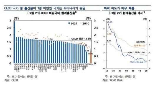 아시아경제