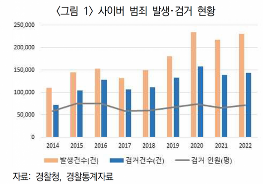 아시아경제