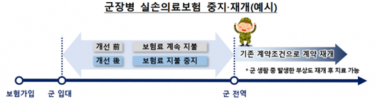 아시아경제