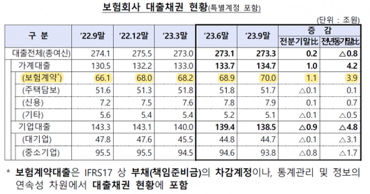 아시아경제