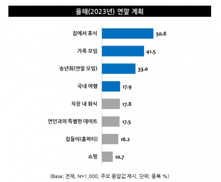 아시아경제