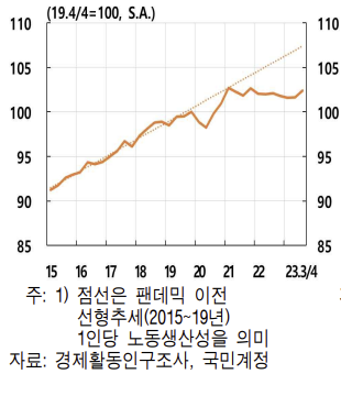 아시아경제