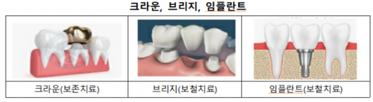 아시아경제