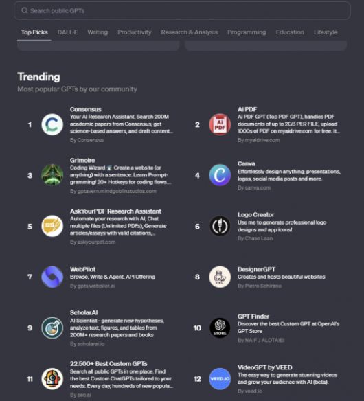 GPT스토어에 올라온 챗봇 [이미지 출처=GPT스토어 홈페이지]