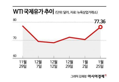 아시아경제