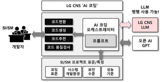 아시아경제