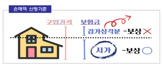 아시아경제