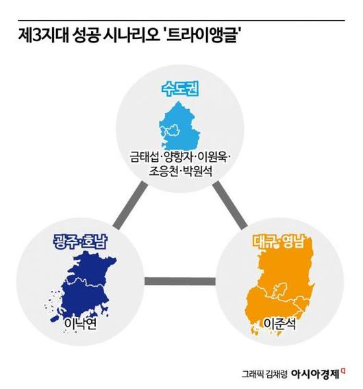 아시아경제