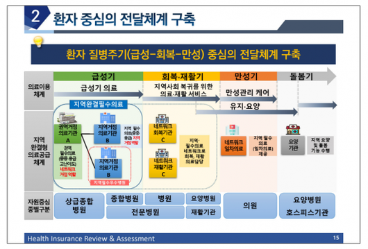 아시아경제