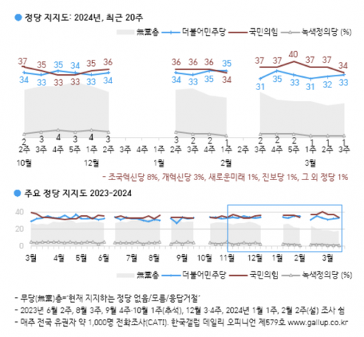 아시아경제