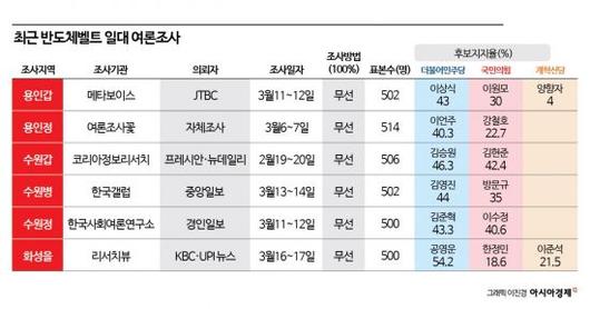 아시아경제